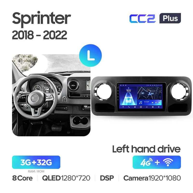 Mercedes-Benz Sprinter (2018-2022) - Image 4