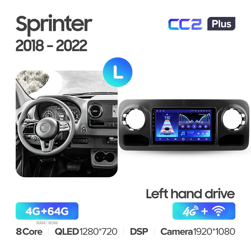 Mercedes-Benz Sprinter (2018-2022) - Image 5