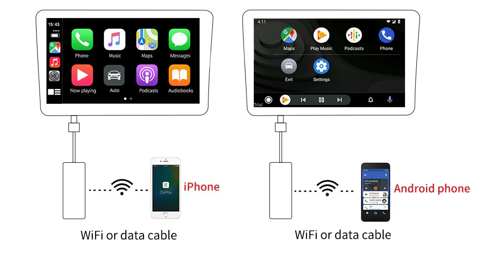 MirrorLink Android Auto & Carplay Dongle Wireless - Black - Image 2
