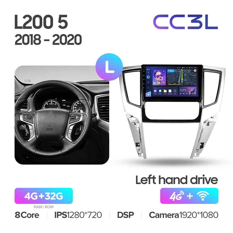 Mitsubishi L200 5 (2018-2020) LHD RHD - Image 5