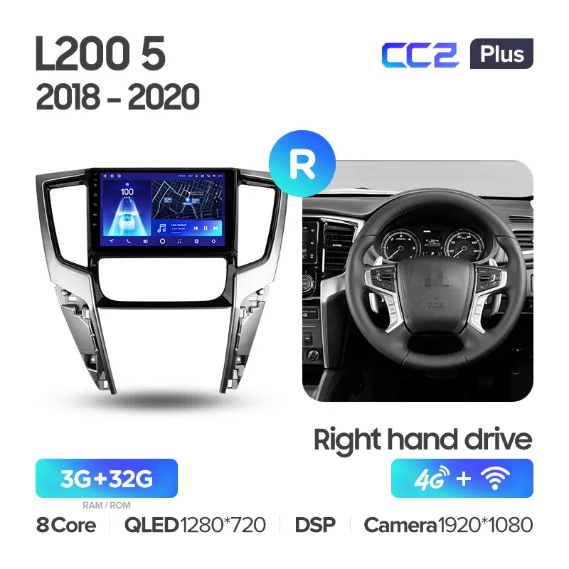 Mitsubishi L200 5 LHD RHD (2018-2020) - Image 7