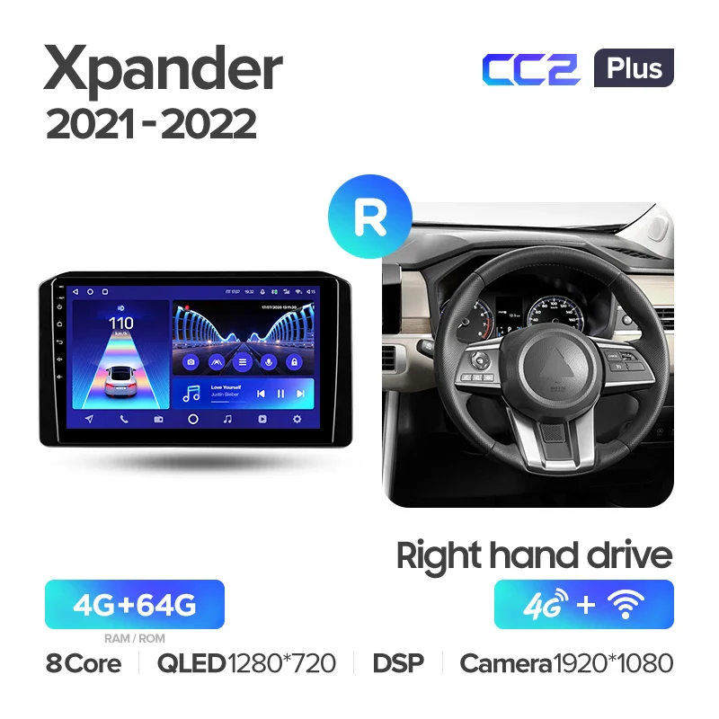 Mitsubishi Xpander (2021-2022) RHD - Image 5