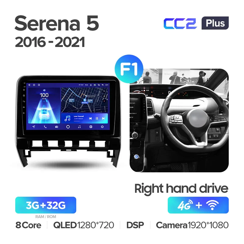 Nissan Serena 5 C27 (2016-2021) Right hand drive - Image 7