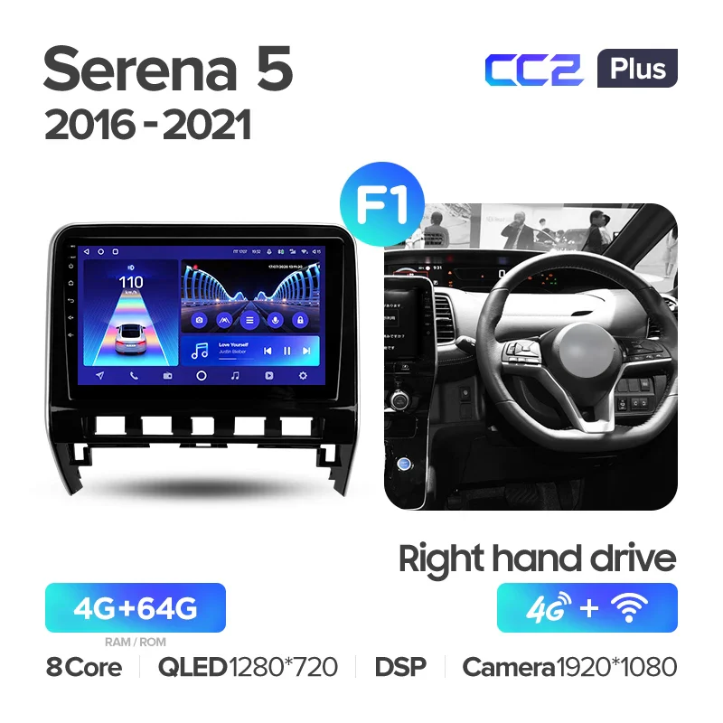 Nissan Serena 5 C27 (2016-2021) Right hand drive - Image 8