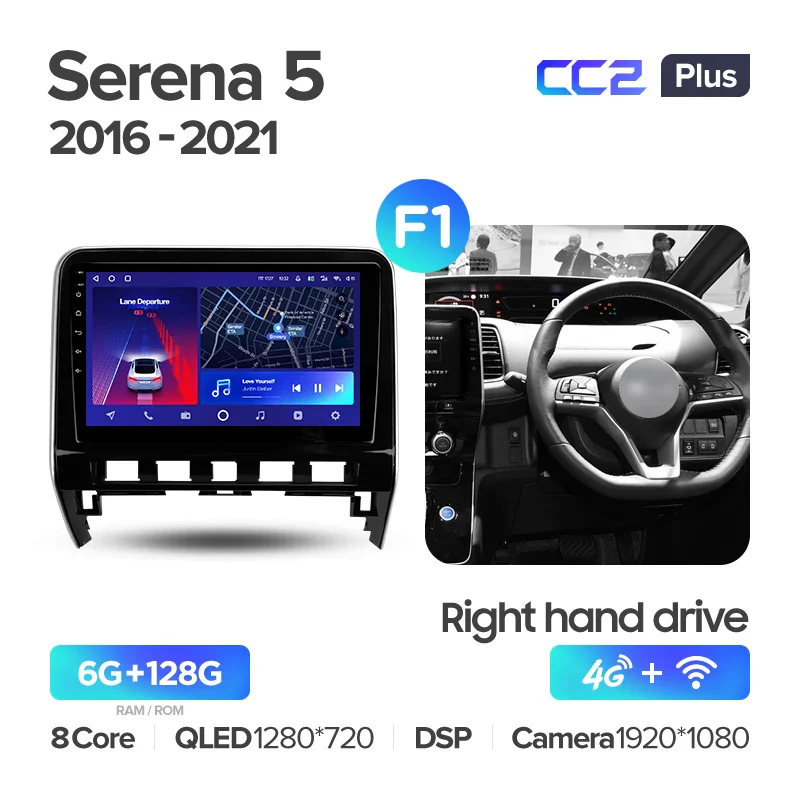 Nissan Serena 5 C27 (2016-2021) Right hand drive - Image 9