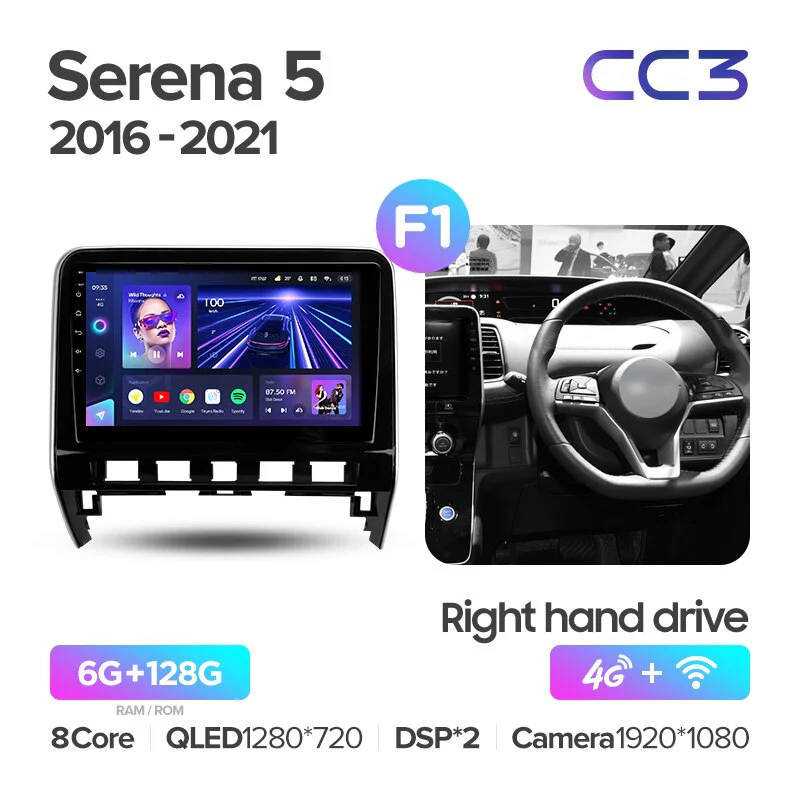 Nissan Serena 5 V C27 (2016-2021) F1 Right Hand Driver - Image 7