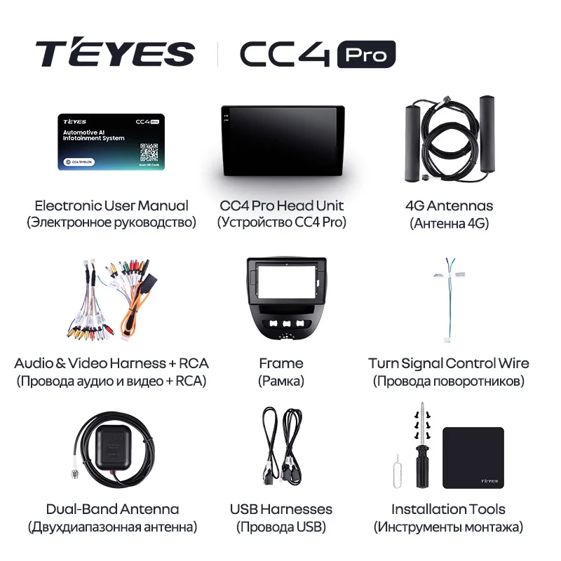 Peugeot 107 / Toyota Aygo / Citroen C1 (2005-2014) - Image 5