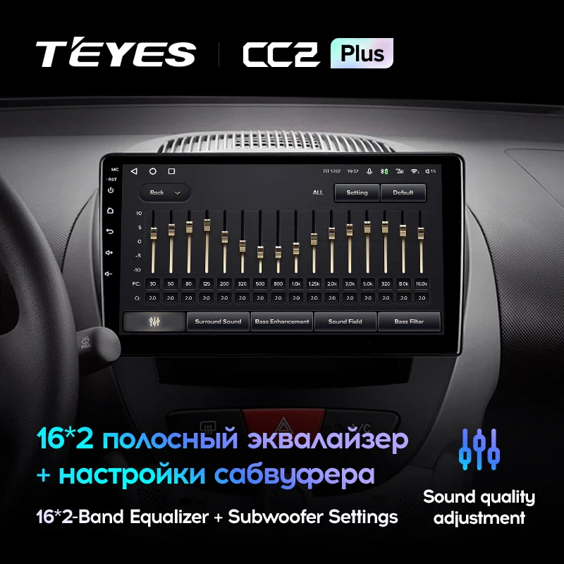 Peugeot 107 / Toyota Aygo /Citroen C1 (2005-2014) - Image 3