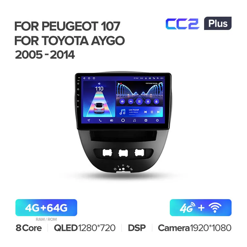 Peugeot 107 / Toyota Aygo /Citroen C1 (2005-2014) - Image 9