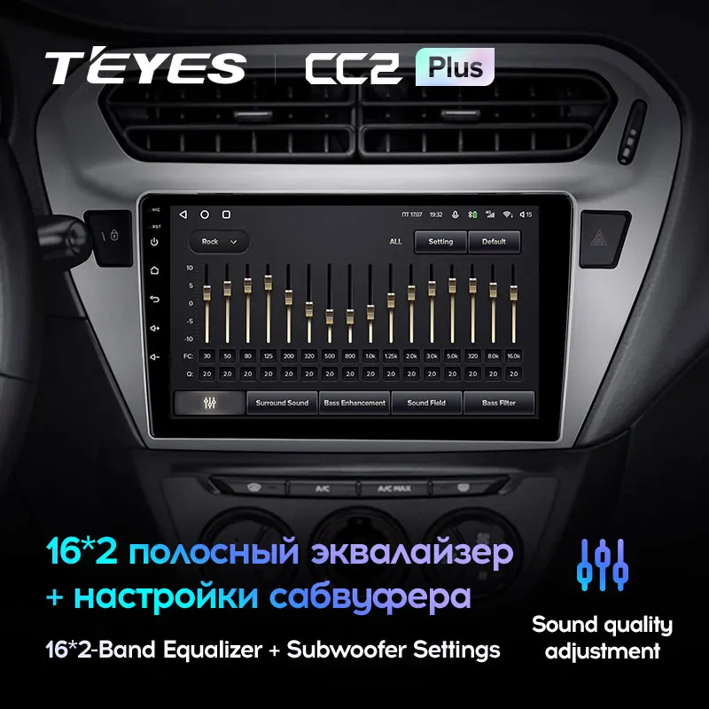 Peugeot 301 / Citroen C-Elysee CElysee (2012-2016) [F2] - Image 6