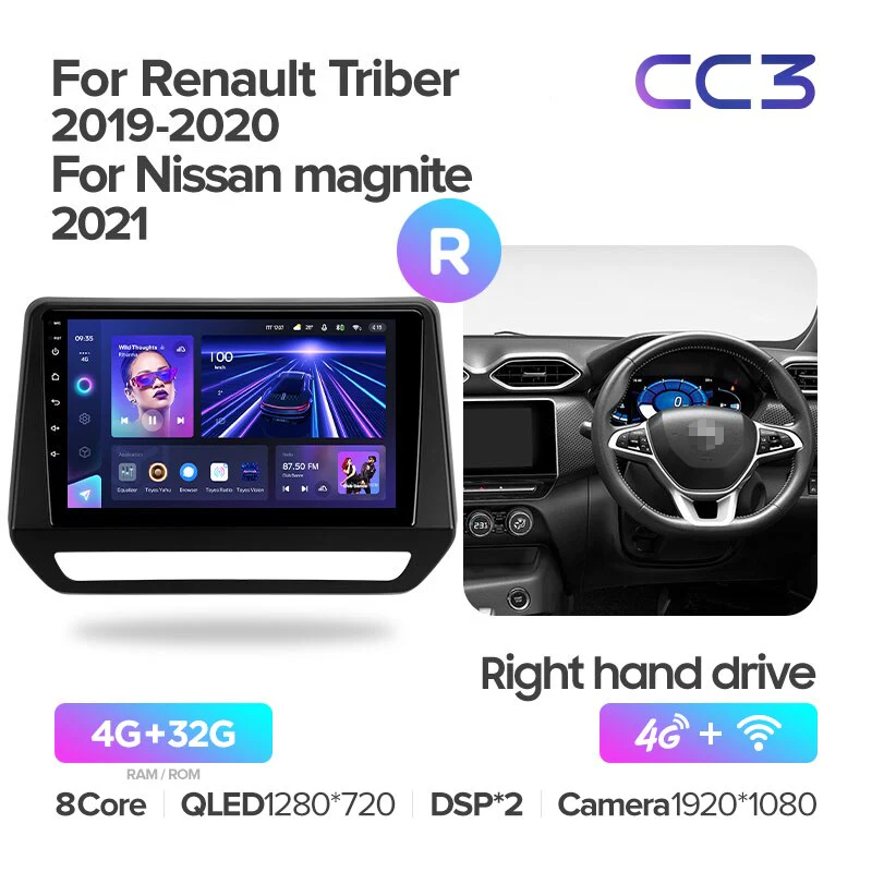 Renault Triber (2019 - 2020) Right hand driver - Image 4