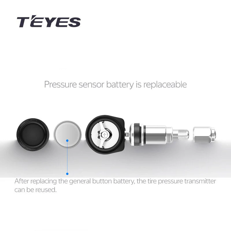 SPARE PARTS: TEYES Tyre Pressure Monitoring System - Image 2