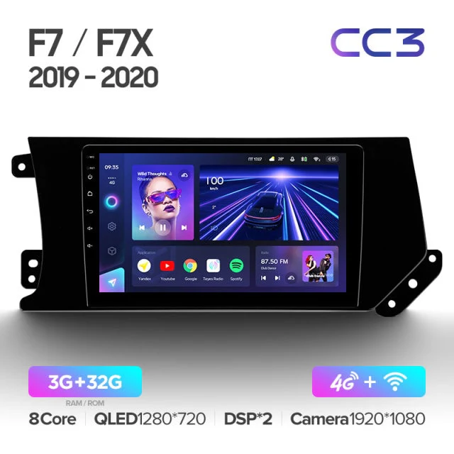 GREAT WALL Hover Haval F7 F7X (2019-2020) - Image 4