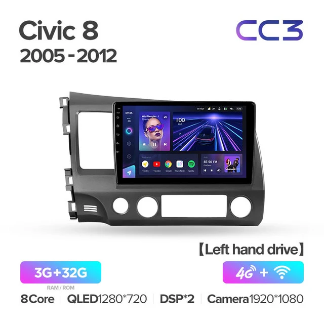 Honda Civic 8 FK FN FD (2005-2012) Left Hand Drive - Image 5