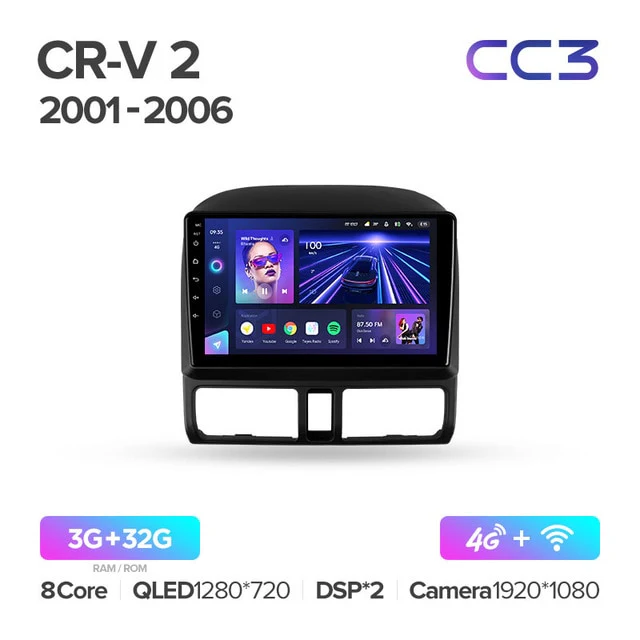 Honda CR-V CRV 2 (2001-2006) - Image 5