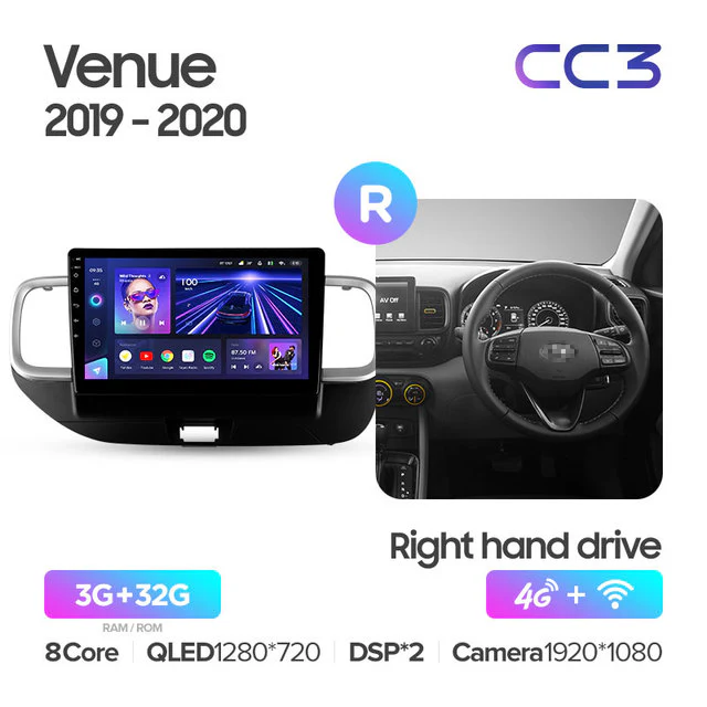 Hyundai Venue (2019-2020) Right hand drive - Image 5