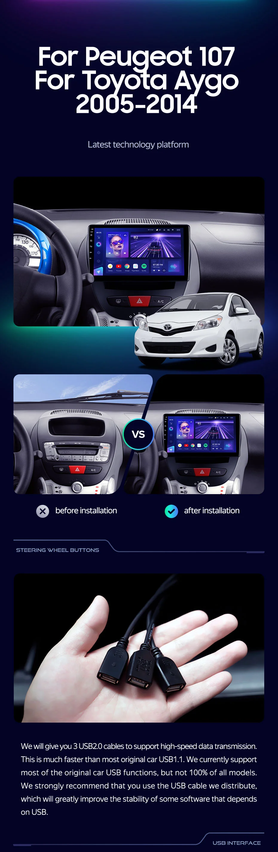 Peugeot 107 / Toyota Aygo / Citroen C1 (2005-2014) - Image 3