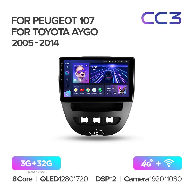 Peugeot 107 / Toyota Aygo / Citroen C1 (2005-2014) - Image 5
