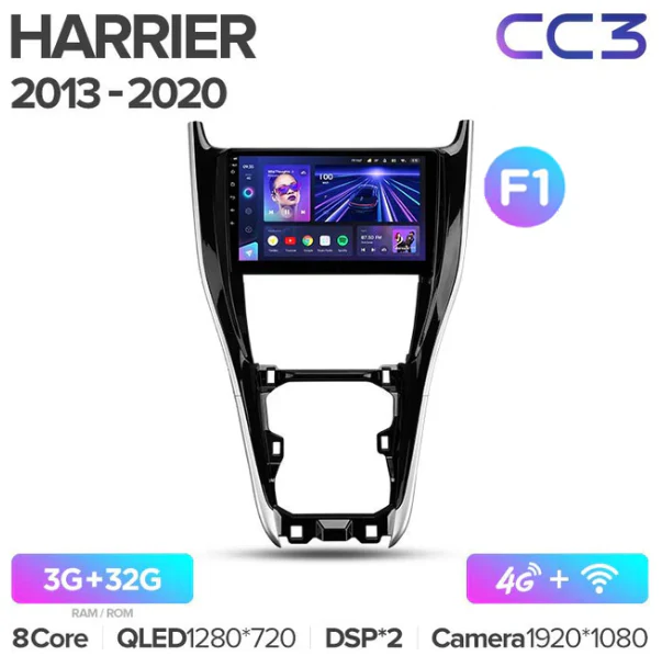 Toyota Harrier XU60 (2013-2020) - Image 4