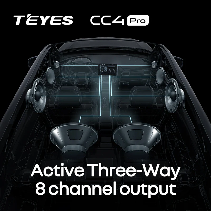 TEYES CC4 PRO 11inch & 13inch - Image 4