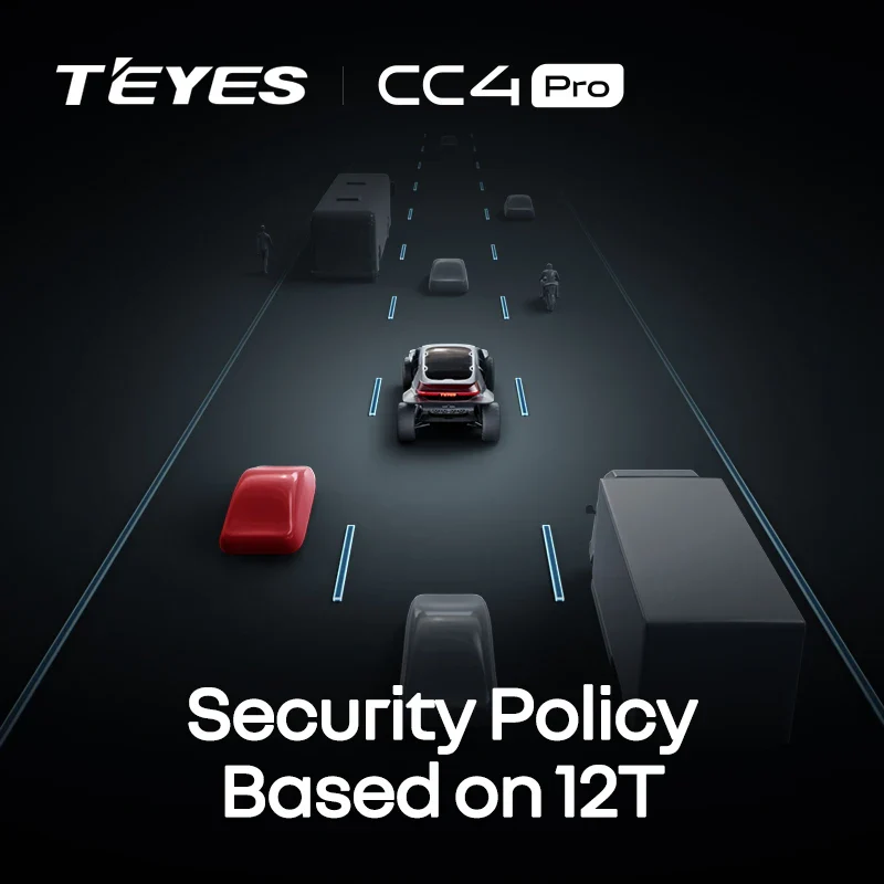 TEYES CC4 PRO 11inch & 13inch - Image 5