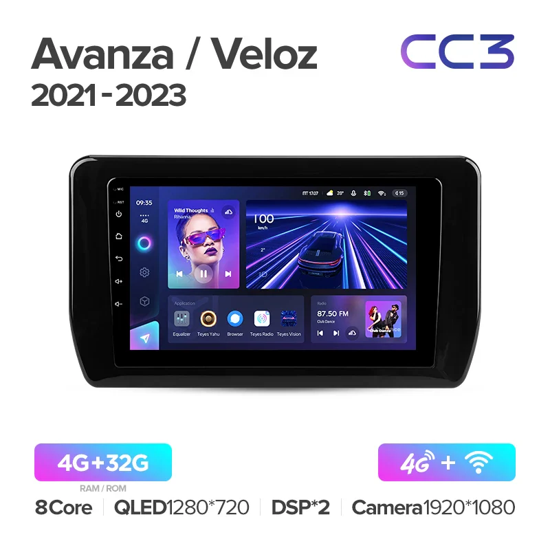 Toyota Avanza / Veloz (2021-2023) - Image 7