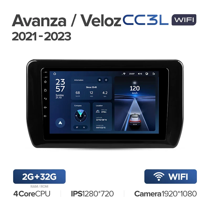 Toyota Avanza / Veloz (2021-2023) - Image 4