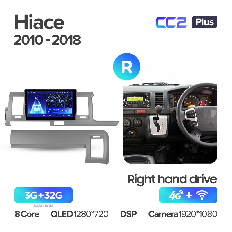 Toyota Hiace H200 (2010-2018) Right Hand Drive - Image 4