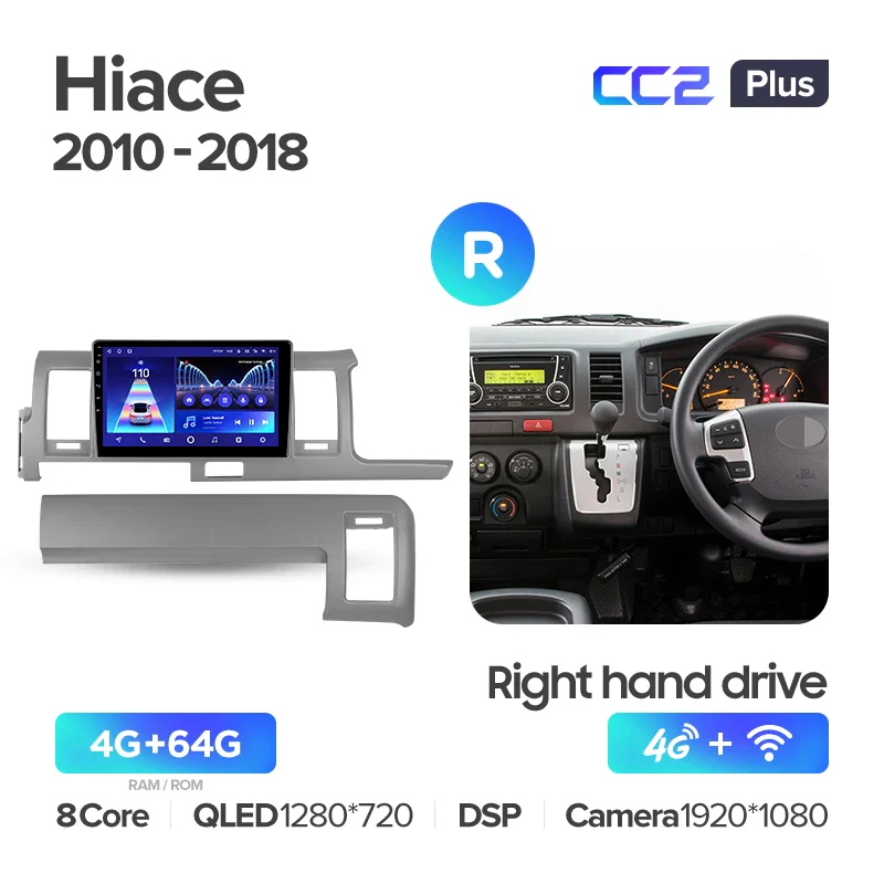 Toyota Hiace H200 (2010-2018) Right Hand Drive - Image 5