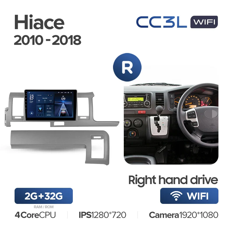 Toyota Hiace H200 (2010-2018) Right Hand Drive - Image 4