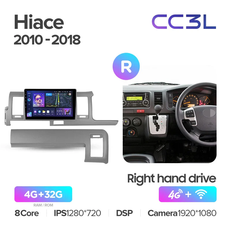 Toyota Hiace H200 (2010-2018) Right Hand Drive - Image 5