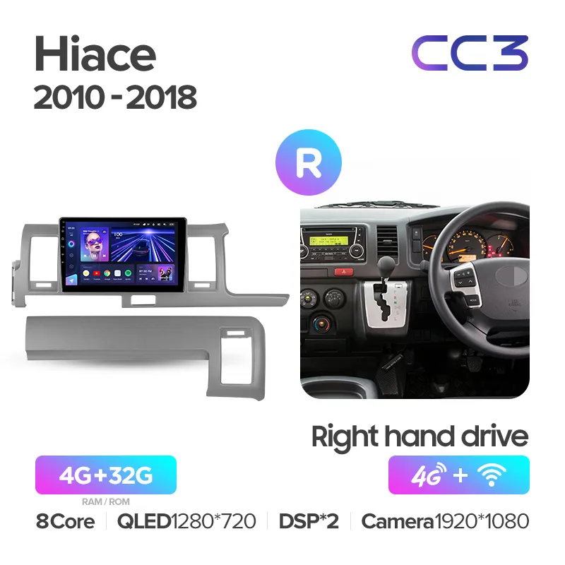 Toyota Hiace H200 (2010-2018) Right hand driver - Image 5