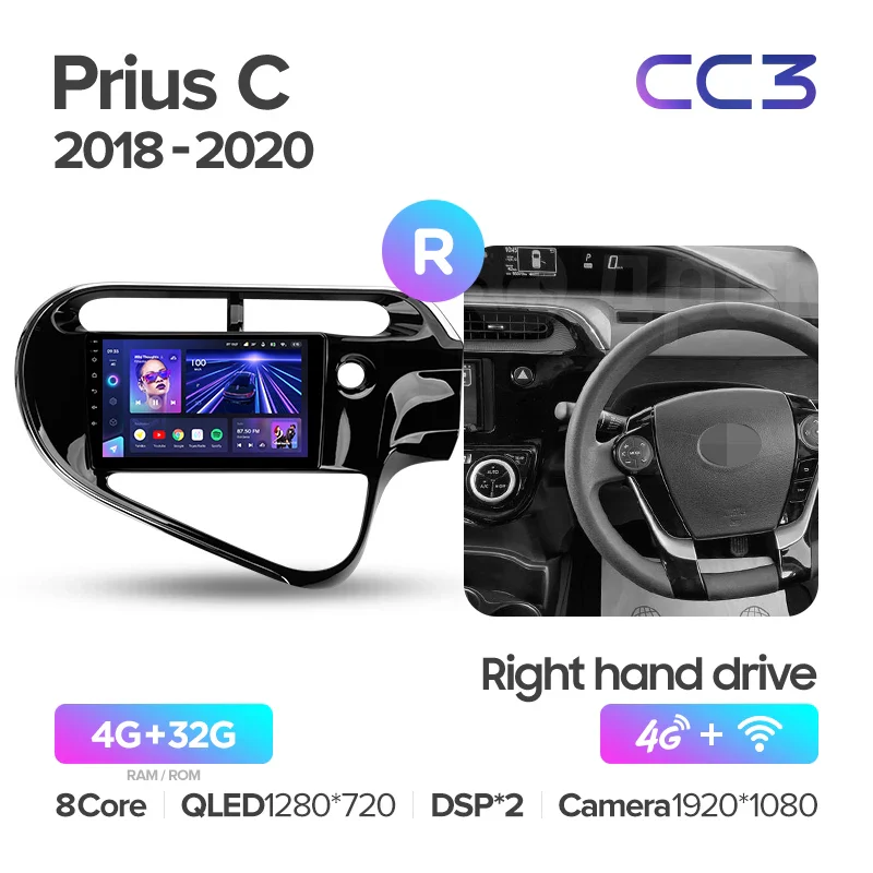 Toyota Prius C (2018 - 2020) Right Hand Driver - Image 4