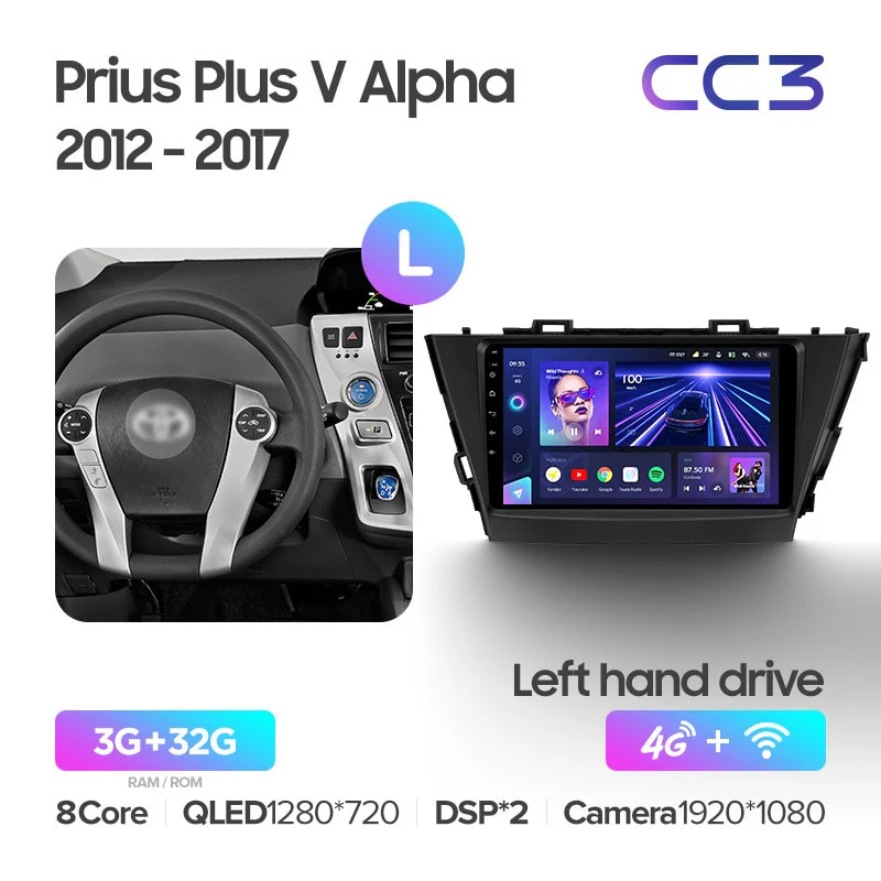 Toyota Prius Plus V Alpha (2012-2017) LHD & RHD - Image 4