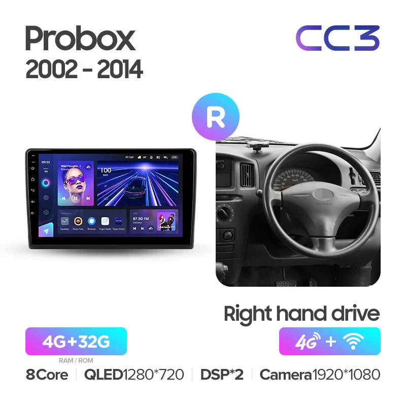 Toyota Probox XP50 XP50 XP160 (2002-2014) Right Hand Drive - Image 5