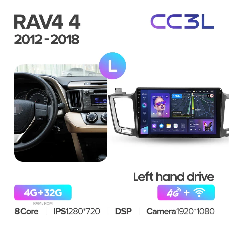Toyota RAV4 (2012-2018) Left Hand Drive - Image 5