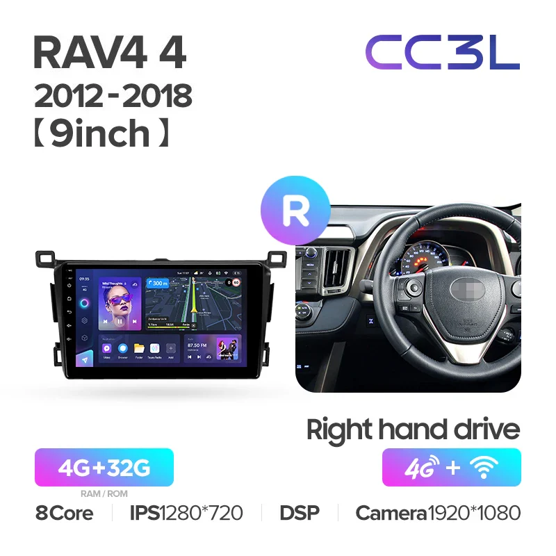 Toyota RAV4 (2012-2018) Left Hand Drive - Image 7