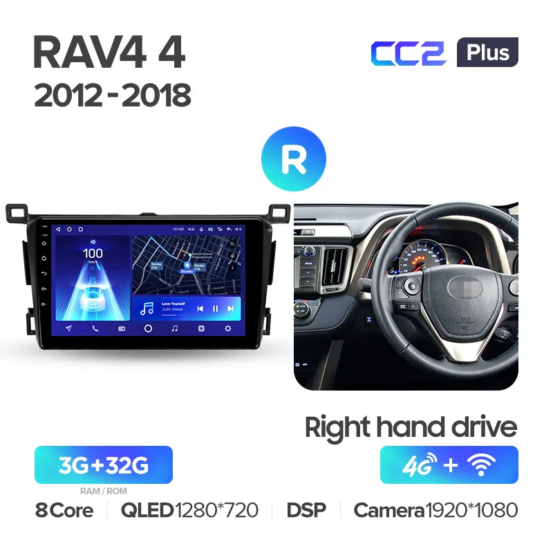 Toyota RAV4 4 XA40 5 XA50 (2012-2018) Right Hand Drive - Image 4