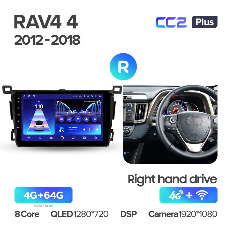 Toyota RAV4 4 XA40 5 XA50 (2012-2018) Right Hand Drive - Image 5