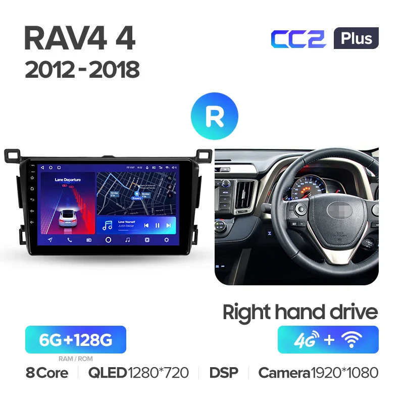 Toyota RAV4 4 XA40 5 XA50 (2012-2018) Right Hand Drive - Image 6