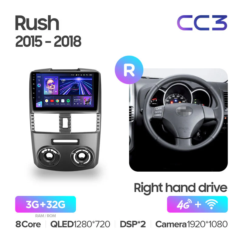Toyota Rush (2015-2018) Right Hand Driver - Image 4