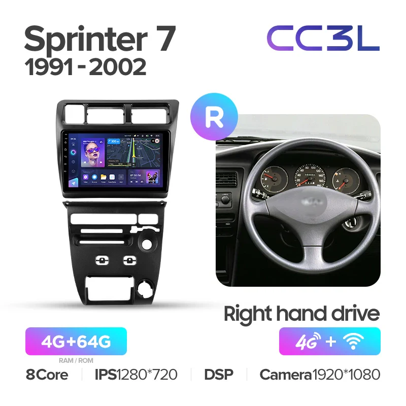 Toyota Sprinter 7 E100 (1991-2002) Right hand drive - Image 7