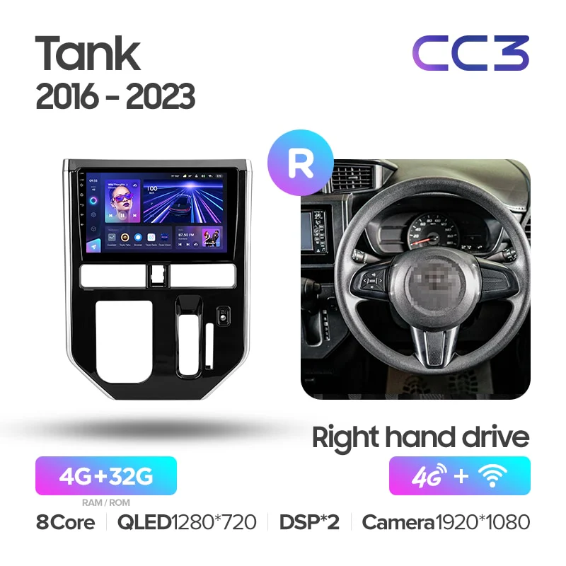 Toyota Tank (2016 - 2023) Right hand driver - Image 4