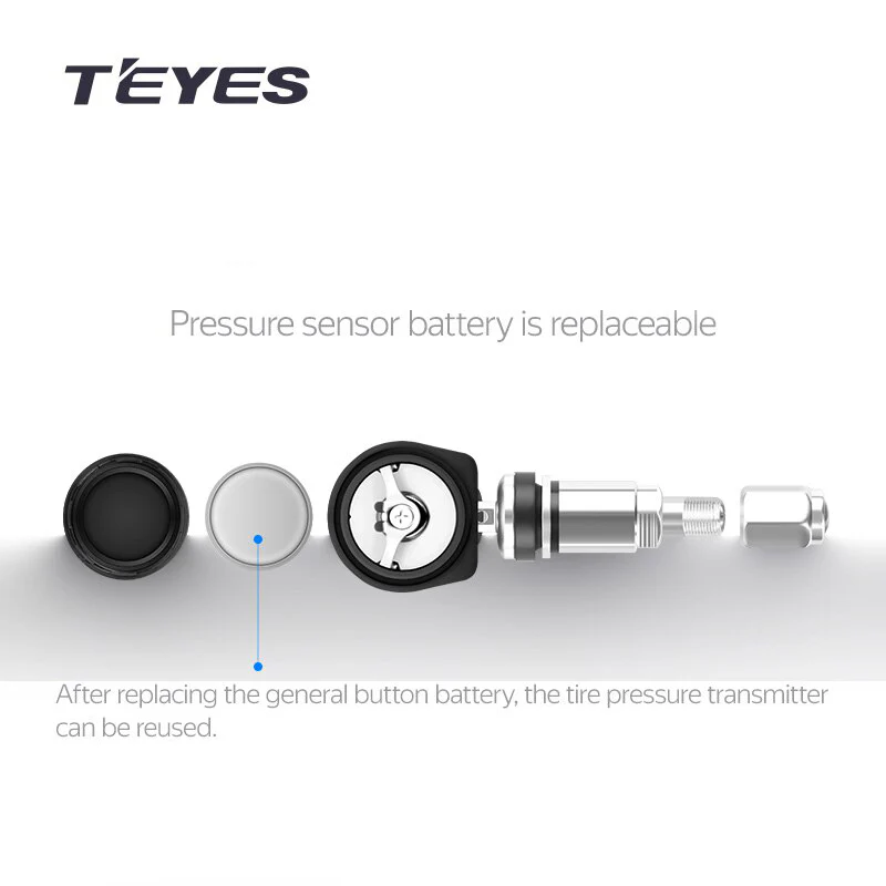 TEYES Tyre Pressure Monitoring System - Image 7